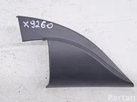 Hyundai IONIQ (AE) 2022 Other interior parts