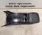 Chrysler 7DY461X9AC, 4947890, MR568850 Pacifica 2021 Center console - Image 1