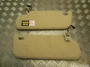 Maserati IND28W17 LEVANTE 2019 Panneau solaire complect