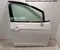 Chrysler 68496460AB, P68496460AB, 3040313F, 3041904, 2755223, 53328368, 68245077AA Pacifica 2021 Durys dešinė priekis - Nuotrauka 1