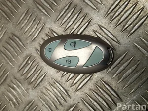 Hyundai IONIQ 6 2025 Clé