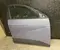 Hyundai Ioniq 5 NE 2025 Door Right Front - Image 1