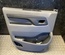 OPEL Vivaro C 2020 Set of seats  Door trim panel