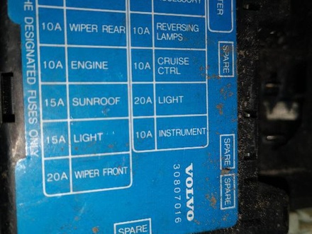 VOLVO 30807016 V40 Estate (VW) 1996 Fuse Box