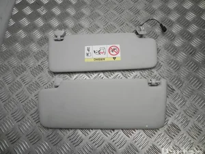 Škoda W071 SUPERB III Estate (3V5) 2018 Panneau solaire complect